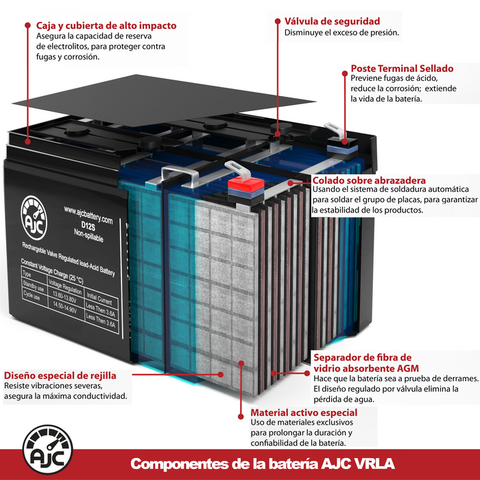 Batería de repuesto de sellada ácido-plomo Battery Center BC-6100 6V 12Ah