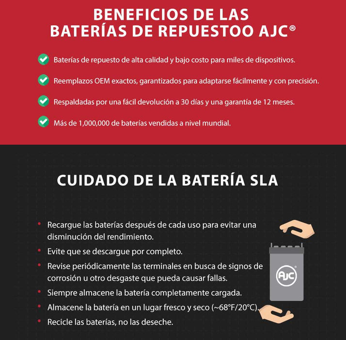 Batería de repuesto de sellada ácido-plomo AJC Battery Brand Replacement for Johnson Controls GC12601 12V 7Ah