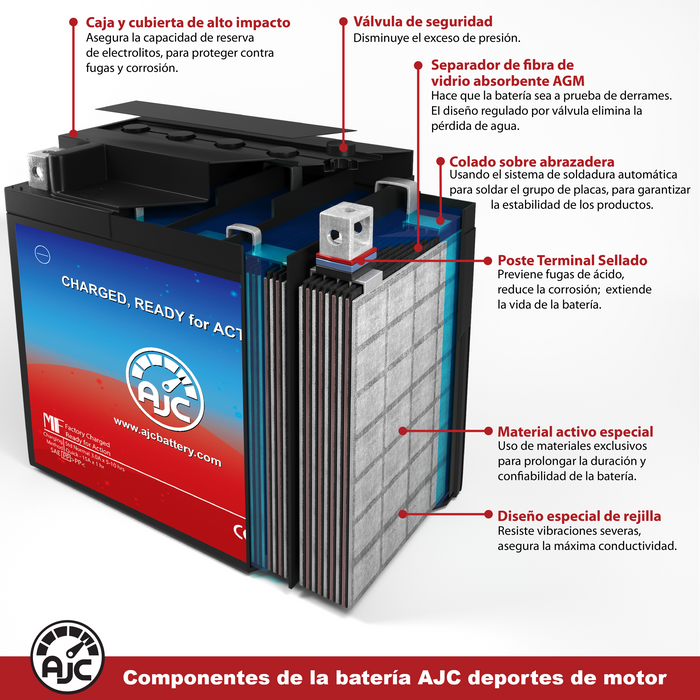 Batería de repuesto para deportes de motor AJC® ATX14AH