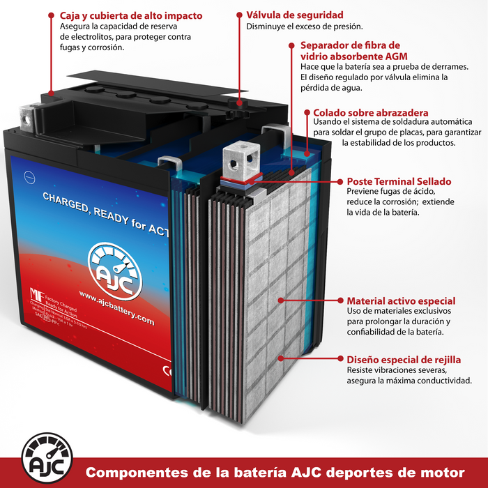Batería de repuesto para motocicleta Suzuki GSX750F 750CC (1998-1999)