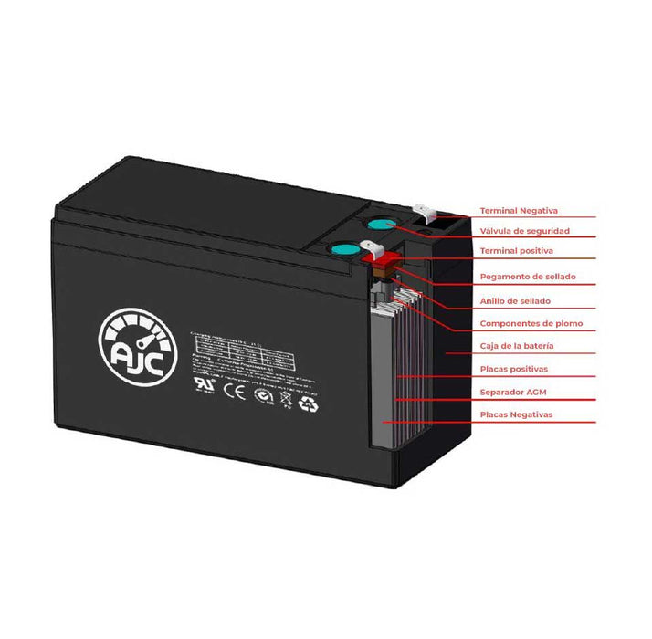 Zapper TS-950-G U1 Batería de reemplazo de cortacésped y tractor