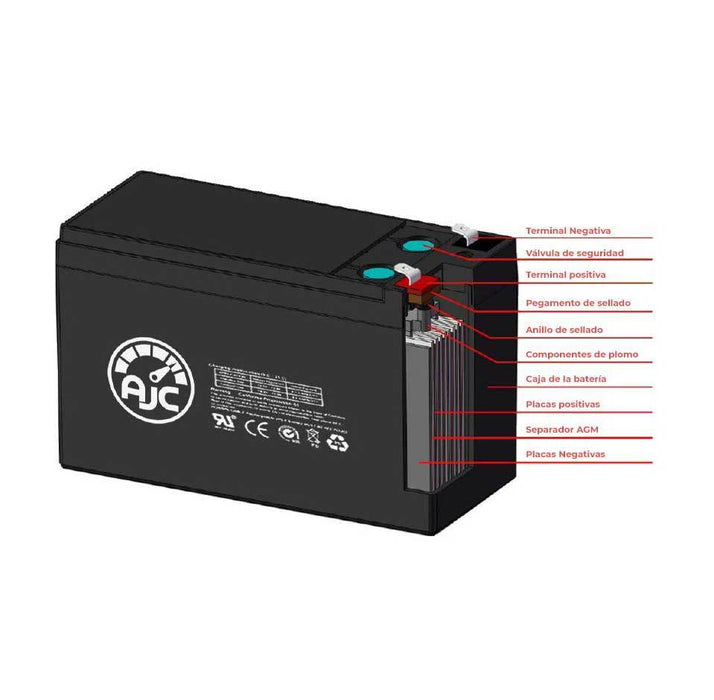 AJC Sump Pump 12V 75Ah IT Batería de reemplazo de Bomba de sumidero